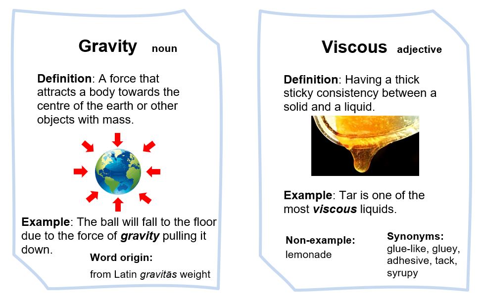 Sample of vocabulary classroom poster/prompt from the Year 3 'Solids, Liquids and Gases' word list