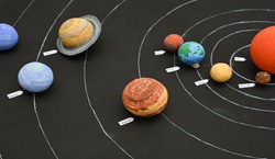 A pupils representation of the solar system
